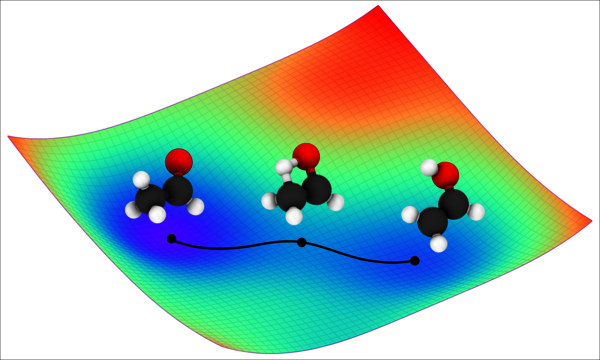 Simplified two-dimensional depiction of the potential energy surface of the atoms C2H4O. The actual potential energy surface is 15-dimensional. Areas with low potential energy are depicted in blue; those with high potential energy in red. The black line depicts the reaction from ethanal (left) to ethenol (right).